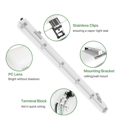 پنل روکار خطی SMD مدل راناک RANAK
