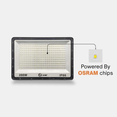 پروژکتور SMD مدل امگا OMEGA